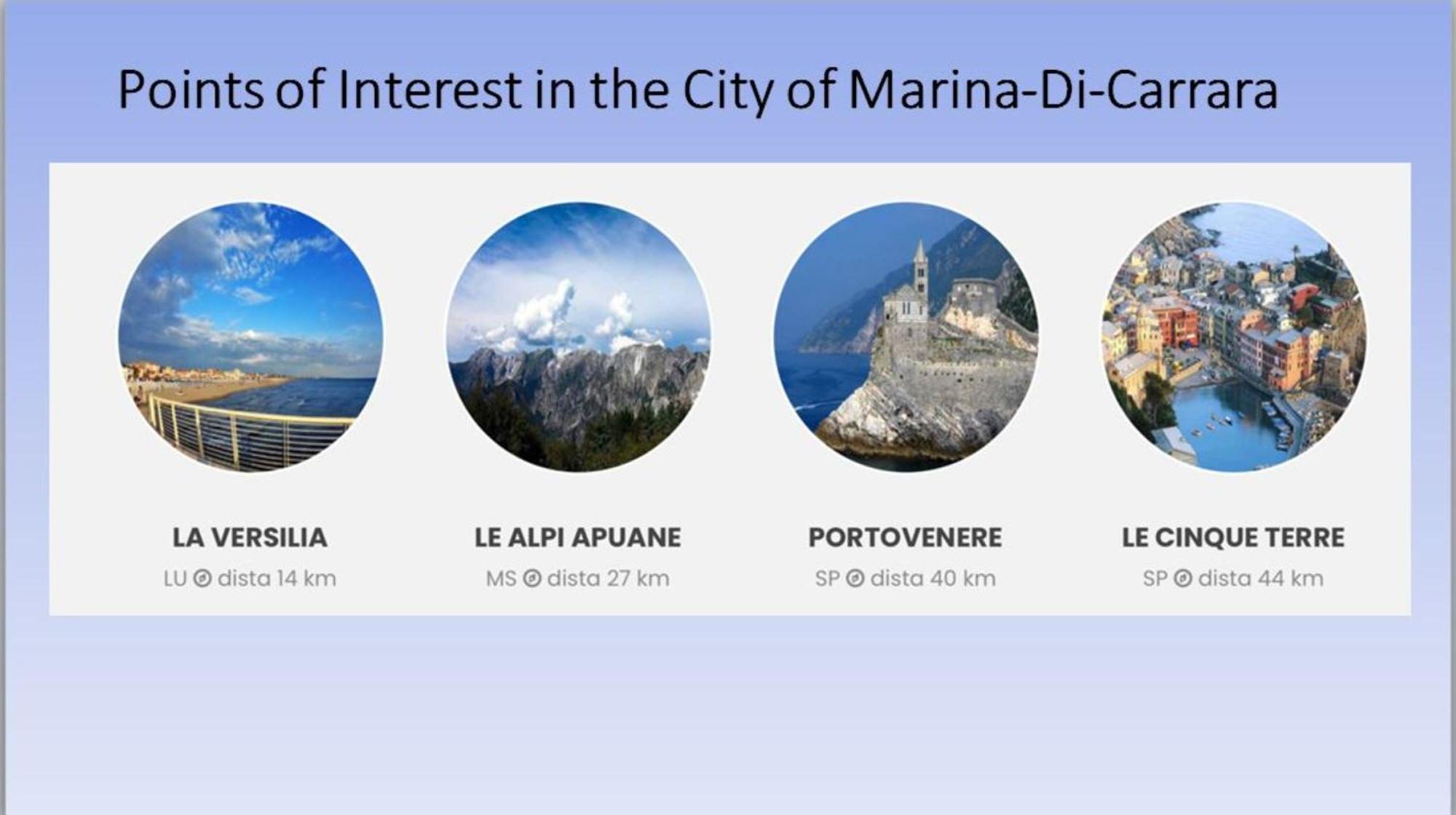 Appartamento Stella Marina A Due Passi Dal Mare E Dal Centro Marina Di Carrara Eksteriør bilde